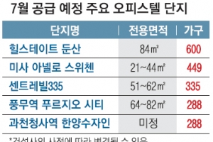 이달에만 9300실 공급… 이젠 아파트 대신, 오피스텔 전성시대