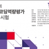 세종대, ‘제2회 SW코딩역량평가’ 실시... SW코딩 인증서 수여
