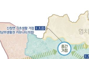 아산시, 염치·신창 등 300억 투자 정주기반 구축