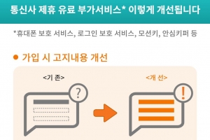 통신사 제휴 유료서비스 해지 간편해진다… 방통위 시정권고