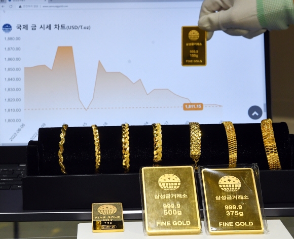 금값은 작년 12월 이후 최저인 가운데 종로에 위치한 삼성금거래소 직원이 월별 국제 금시세 그래프를 바라보고 있다. 2022. 7. 6 안주영 전문기자