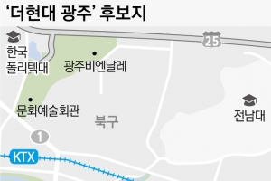 ‘더현대 광주’ 온다… 미래 테마파크형 문화복합몰 유치 급물살