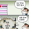[만평] 조기영의 세상터치 2022년 7월 11일