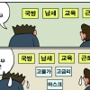 [만평] 조기영 세상터치 2022년 7월 15일