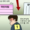 [만평] 조기영 세상터치 2022년 7월 25일