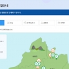경기도 “경기공유서비스 클릭하면 공공캠핑장 위치·정보 한눈에”