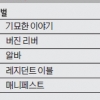 [OTT 분야별 TOP5]