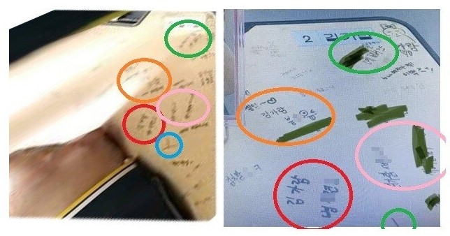 김가람의 중학교 시절 책상으로 알려진 사진(왼쪽)과 최근 김가람이 르세라핌 탈퇴 후 학폭 피해를 당하고 있다는 주장의 증거로 제시된 사진(오른쪽) 속 낙서가 일치한다. 에펨코리아 캡처