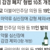 음주범죄 무관용 입법·양형 저울질