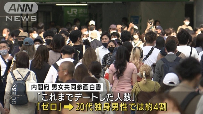 올해 일본 내각부 조사에 따르면 20대 남성중 40%가 데이트 경험이 없었다. 사진=日テレnews 유튜브 캡처