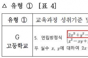 고1 수학시험 문제 4개 중 1개 교육과정 벗어나