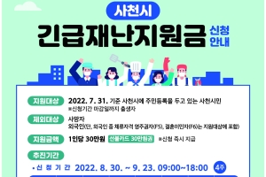 경남 기초지자체 코로나 지원금 1인 10만~30만원 추석전 지급...고성군 내년 설전에 25만원 추가 지급