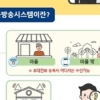 ‘휴대전화로 마을방송 들어요’… 농어촌지역 스마트 앱 방송 ‘인기’