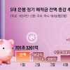 빅스텝 타고 40일 만에 예적금에 35조 몰렸다