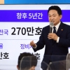 “초과이익환수 구체안 새달 발표… 역세권첫집 연내 사전청약 실시”