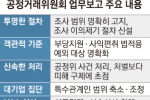 공정위 “조사 기업 이의제기 절차 신설… 처벌보다 피해 구제 집중”