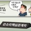 [만평] 조기영 세상터치 2022년 8월 23일