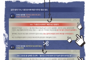 낚시성 표현 덜고, 구체적 통계 더했더니…‘혐오의 거리감’ 좁혀졌다[정중하고, 세련된 혐오사회]