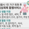 서울시, 퇴원한 1인 가구 5000원 내면 밥·청소·빨래 다 해 준다