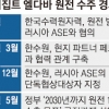 러 제재로 닫힐 뻔한 수주 기회, 尹정부 ‘세일즈 외교’로 따냈다