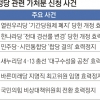 與, 법원 ‘비대위 제동’ 반격했지만… 가처분 인용 후 뒤집힌 사례 드물어