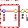 2025년부터 부산-북울산 전동차 운행…광역철도 사업 확정