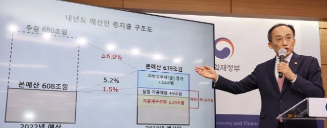 추경호 경제부총리 겸 기획재정부 장관이 지난 25일 세종시 정부세종청사에서 2023년도 예산안과 관련해 상세브리핑을 하고 있다. 연합뉴스