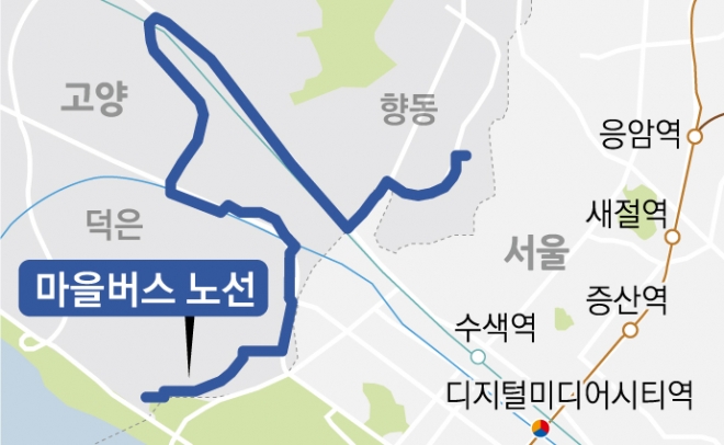 022B 마을버스 현재 노선. 경의중앙선을 피해 시계 방향으로 우회하는 탓에 덕은지구에서 향동지구 향동고까지의 거리가 9.5㎞에 이른다.