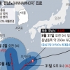 강력 태풍 ‘힌남노’ 북상…2일 남해안 지역 간접 영향권