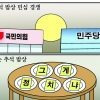 [만평] 조기영의 세상터치 2022년 9월 5일