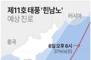 경기도 재난안전대책본부 비상 3단계로 격상…5일 오후 태풍 ‘힌남도’ 영향권