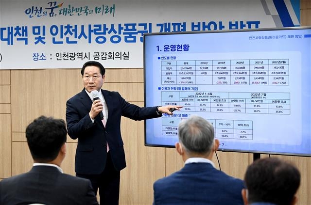 유정복 인천시장이 5일 오후 시청 공감회의실에서 서민경제 활성화 대책 및 인천사랑상품권 개편 방안을 설명하고 있다. 인천시 제공