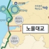 치솟는 원자재값에 건설사 외면받았던 ‘노을대교 건설’ 재추진된다