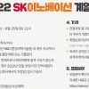 SK이노베이션이 하반기 선발하는 인재상…두달간 서류·필기·면접 진행