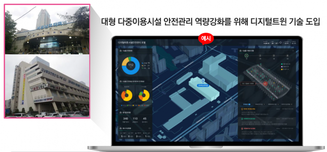 서울 서초구의 다중이용시설 디지털트윈 시설안전관리 모델. 서초구 제공