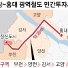 닻 올린 부천대장~홍대입구선… 양천 “신월동 첫 지하철역 기대”