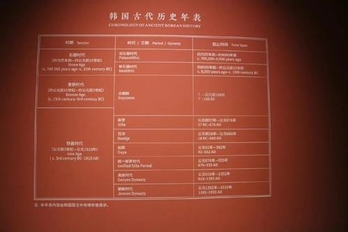 중국 국가박물관에 전시된 한국고대역사연표. 발해와 고구려 부분이 빠져있다. 웨이보 캡처