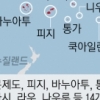 區보다 작은 태평양 섬나라들, 미중 경쟁 판 흔든다