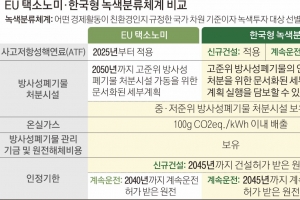 10년 내 고준위 방사성폐기물 포화인데… 2060년에나 방폐장 마련