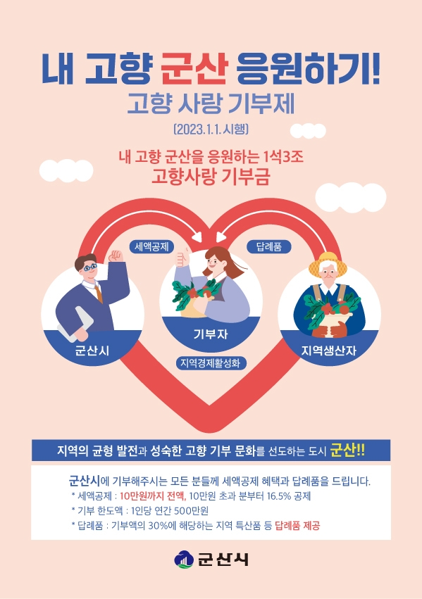 군산시 고향사랑 기부제 홍보 포스터