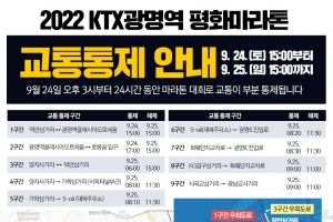 25일 ‘2022 KTX광명역 평화마라톤대회’…광명시 “KTX광명역 일대 교통 부분 통제”