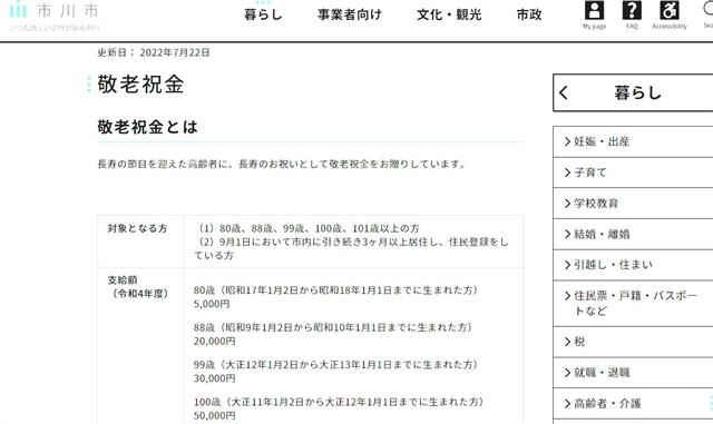 지난 7월 22일 변경된 일본 지바현 이치카와시의 경로축하금 안내표. 100세가 되면 5만엔을 지급한다고 돼 있다. 이치카와시 홈페이지 캡처