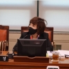 김경 서울시의원 “복지재단 ‘사회적 고립 지원센터’ 구체적인 종합계획 시급”