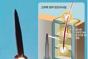 軍, 핵 맞먹는 ‘현무’로 北미사일에 맞불… “세계 최대…