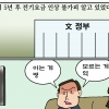 [만평] 조기영 세상터치 2022년 10월 5일