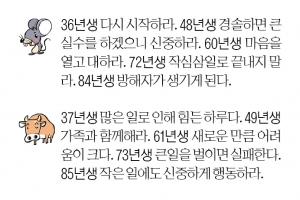 [김동완의 오늘의 운세] 2022년 10월 10일