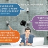 [단독] “왜 코 푸냐” “놀고 앉았네”… 사장님이 보고 있다, 일거수일투족