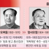 ‘시진핑 영수 칭호’ 선언만 남아… 美·대만과 갈등 커질 듯