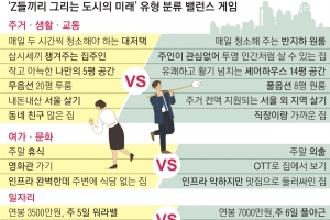 무옵션 20평 vs 풀옵션 8평… ‘Z들끼리’ 선택한 삶은?