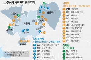 ‘미혼특공’ 도입… 50만 공공주택  청년 우선 공급